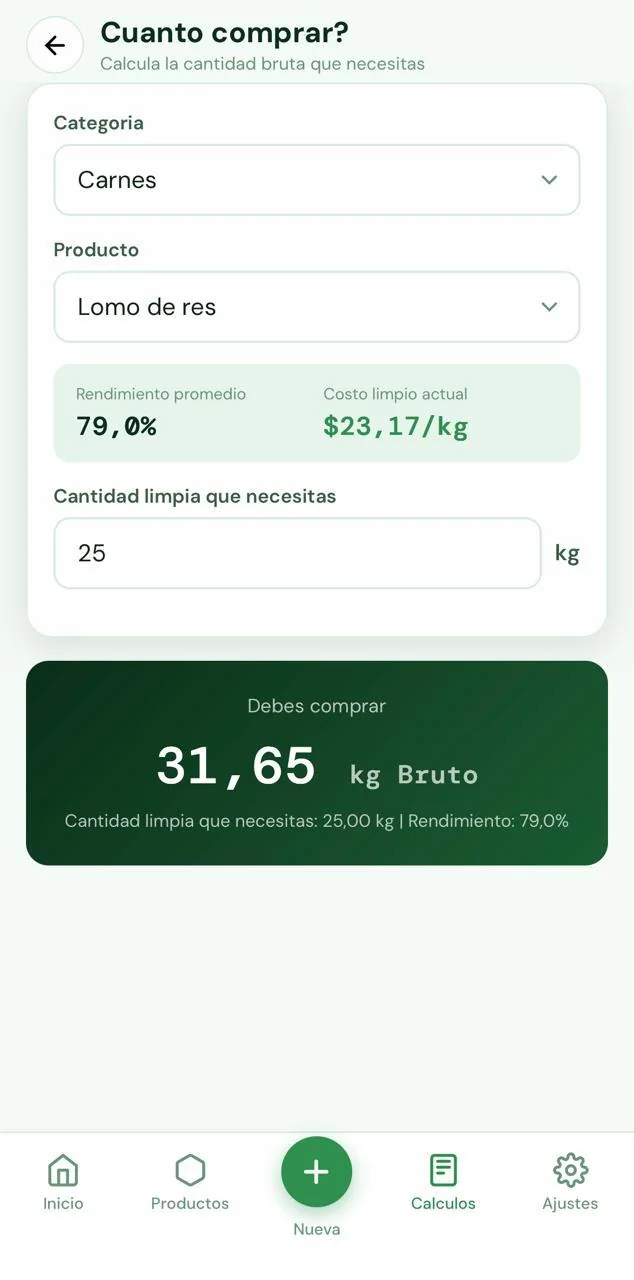 Calculadora de cuánto comprar en FYCO