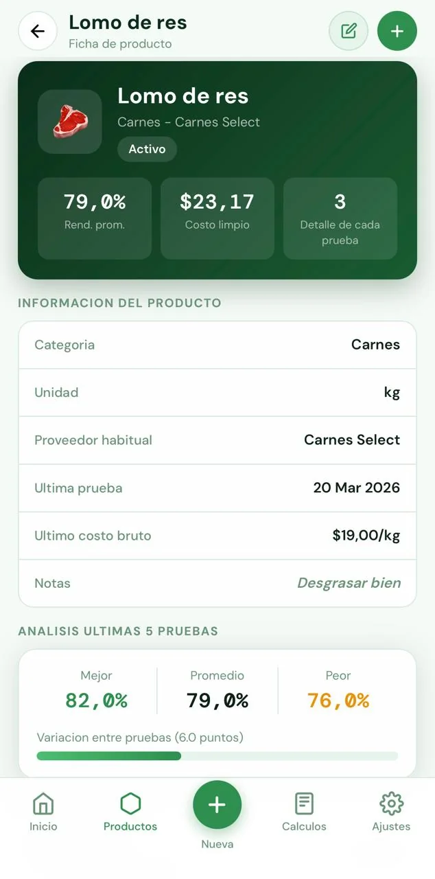 Ficha del lomo con rendimiento promedio y costo limpio